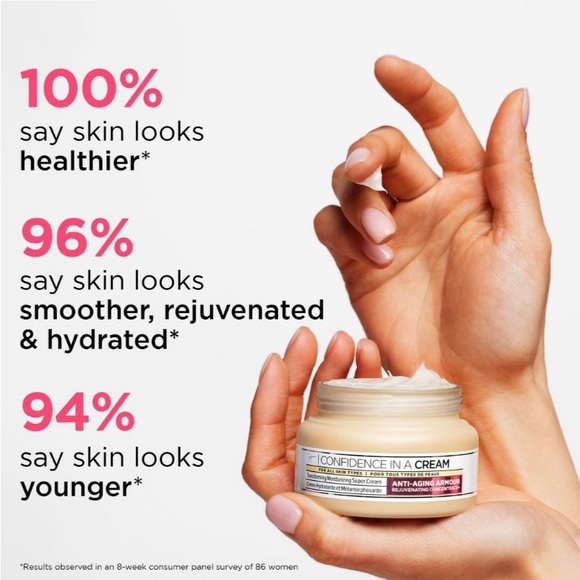 🆕 IT Cosmetics Confidence in a Cream Anti-Aging Armour Moisturizer. NWT. - Picture 8 of 11